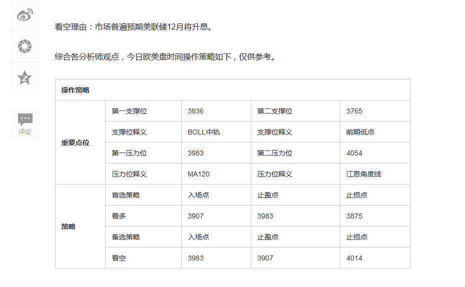 仿虎嗅网自媒体科技资讯自适应wordpress主题模板