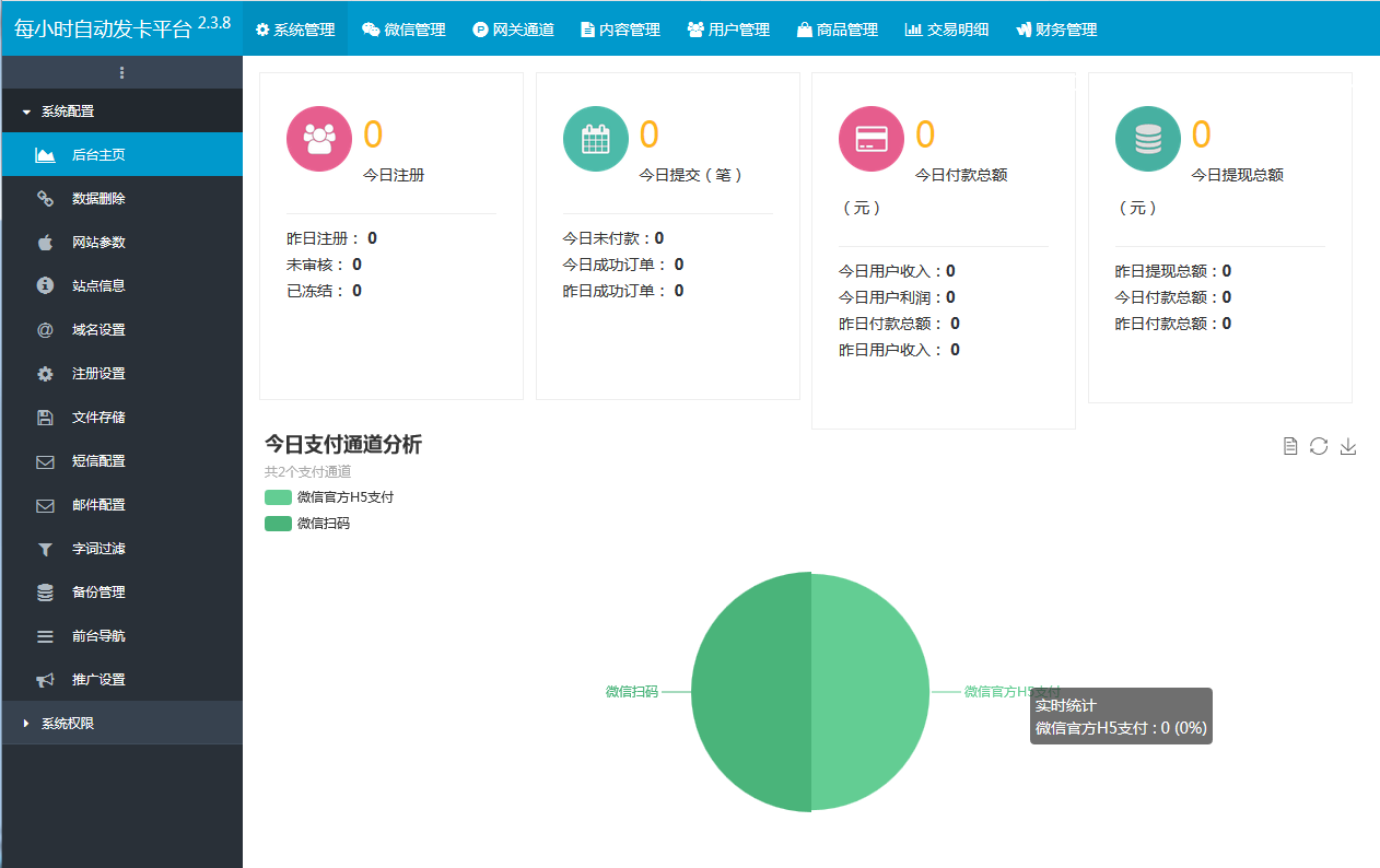 企业级发卡平台商业版网站源码免费下载,多支付接口功能,发现bug请自行修复